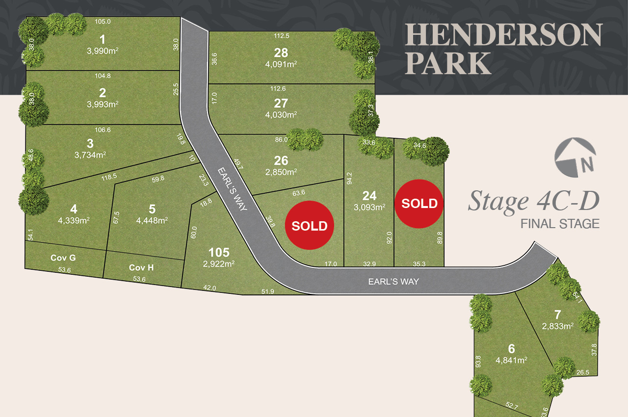 [Land for Sale] Henderson Park Estate, Hervey Bay, Tinana OpenLot